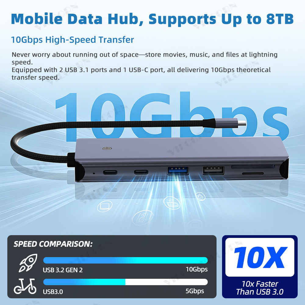 7in1 USB C Hub For MacBook Pro - Portable Ssd Enclosure ulasan dan harga